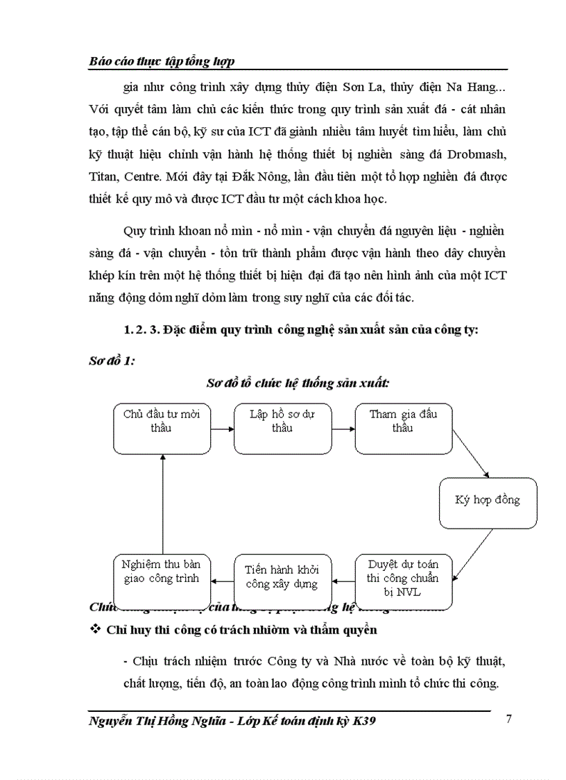 image for page Báo cáo thực tập tại Công ty Cổ Phần Đầu tư Xây dựng và Thương mại Quốc tế