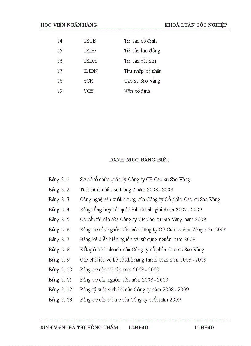 image for page Giải pháp nâng cao chất lượng công tác phân tích tài chính tại Công ty Cổ phần Cao su Sao Vàng 1