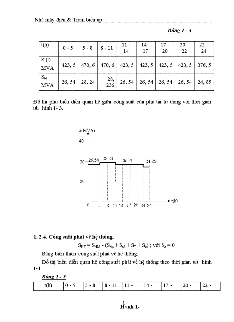image for page Nhà máy điện Trạm biến áp tính toán dòng điện ngắn mạch