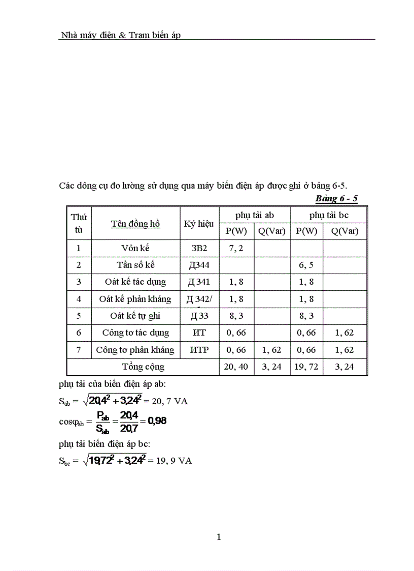 image for page Nhà máy điện Trạm biến áp tính toán dòng điện ngắn mạch