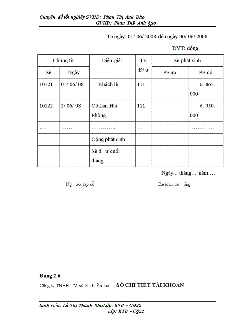 image for page Hoàn thiện công tác kế toán bán hàng và xác định kết quả kinh doanh tại công ty TNHH Thương mại và xuất nhập khẩu Âu Lạc 1