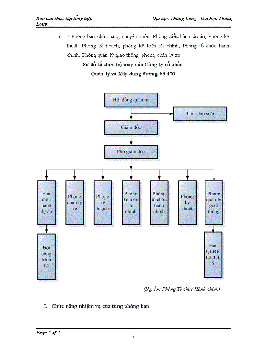 image for page Báo cáo thực tập tốt nghiệp tại Công ty cổ phần Quản lý và xây dựng đường bộ 470 1