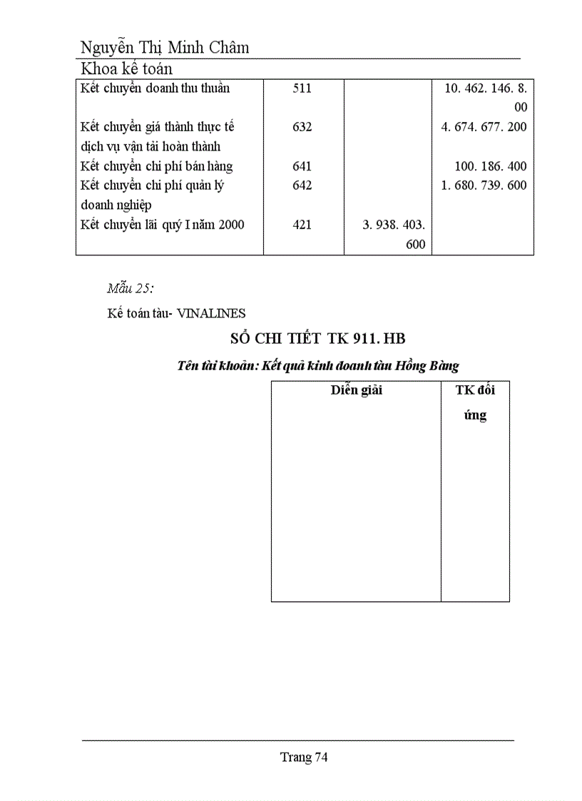 image for page Hoàn thiện hạch toán chi phí doanh thu và kết quả hoạt động kinh doanh vận tải biển tại Tổng công ty hàng hải Việt nam 1