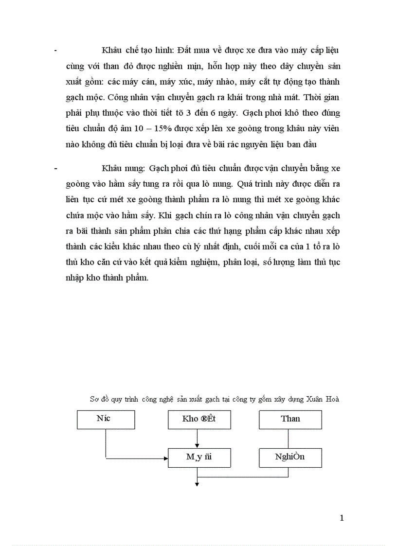 image for page Tổ chức công tác kế toán tập hợp chi phí sản xuất và tính giá thành sản phẩm 1