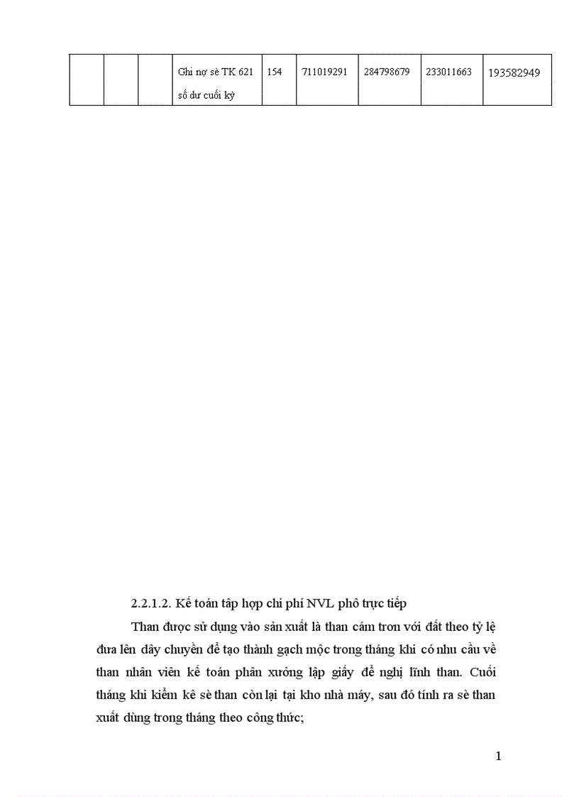 image for page Tổ chức công tác kế toán tập hợp chi phí sản xuất và tính giá thành sản phẩm 1