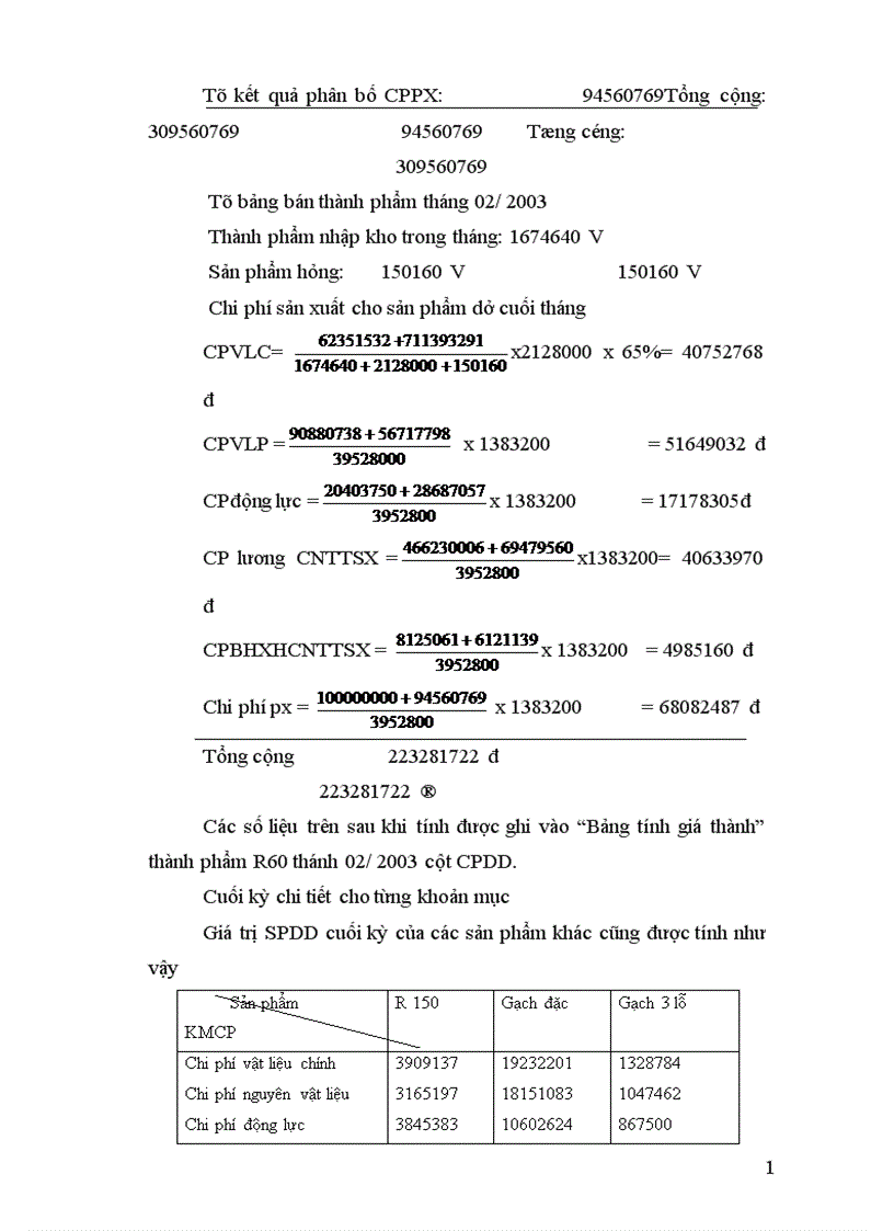image for page Tổ chức công tác kế toán tập hợp chi phí sản xuất và tính giá thành sản phẩm 1
