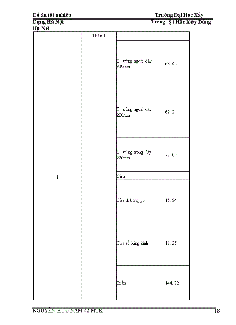 image for page thiết kế hệ thống điều hoà không khí