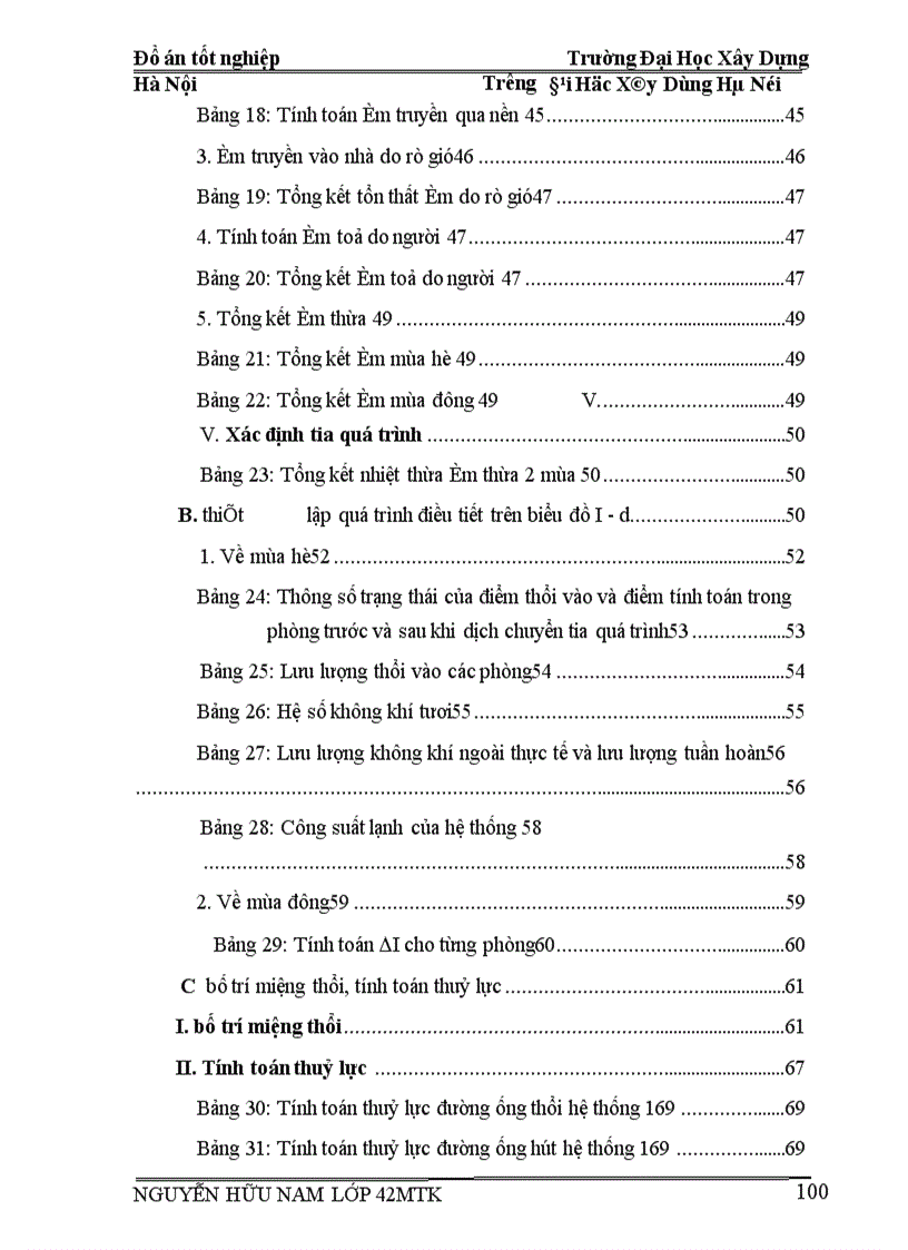 image for page thiết kế hệ thống điều hoà không khí