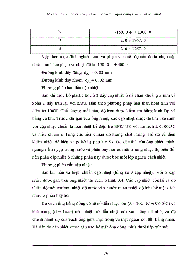 image for page Mô hình toán học của ống nhiệt nhỏ và xác định công suất nhiệt lớn nhất 1