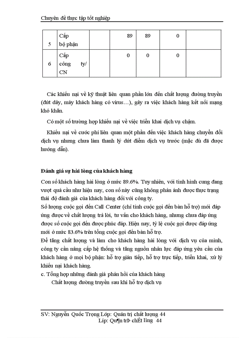 image for page Một số giải pháp nâng cao chất lượng cung cấp dịch vụ Internet và viễn thông tại Công ty phát triển đầu tư công nghệ FPT 1