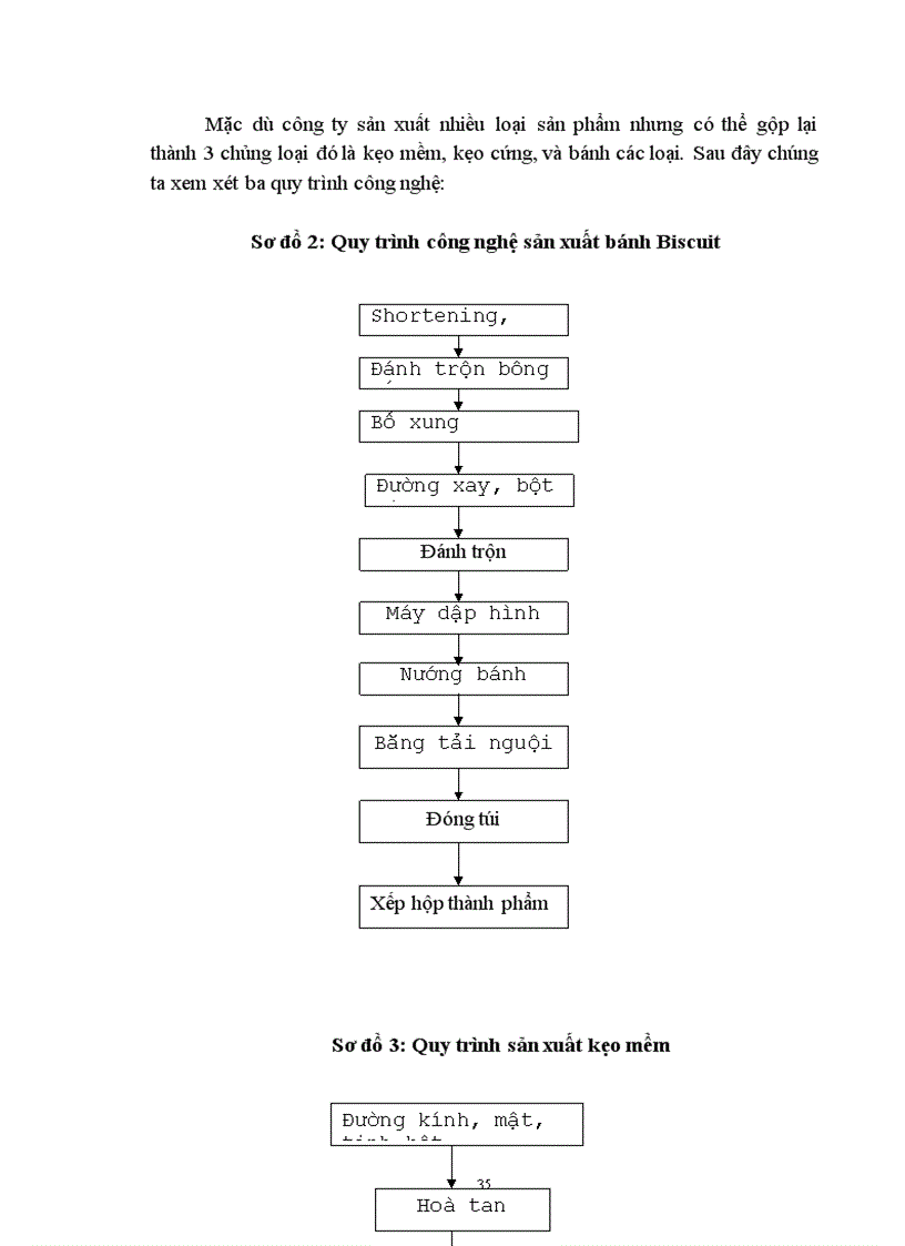 image for page Chất lượng sản phẩm với việc nâng cao khả năng cạnh tranh của Công ty Bánh kẹo Hải Hà 1