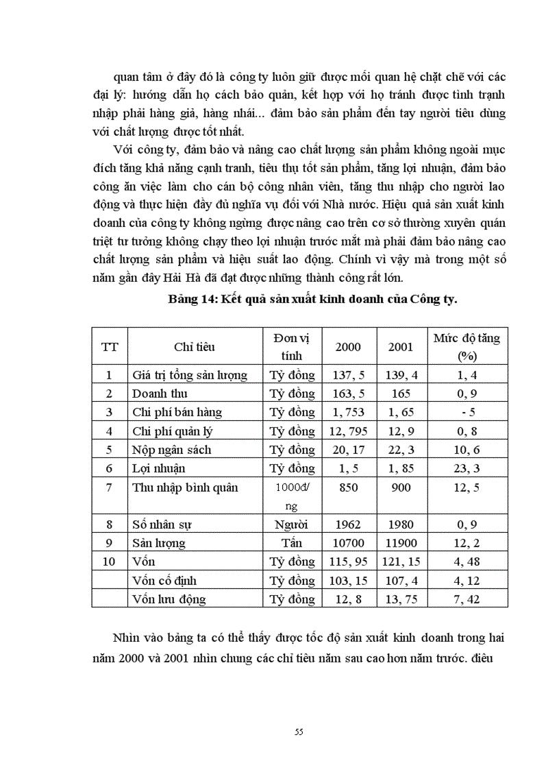 image for page Chất lượng sản phẩm với việc nâng cao khả năng cạnh tranh của Công ty Bánh kẹo Hải Hà 1