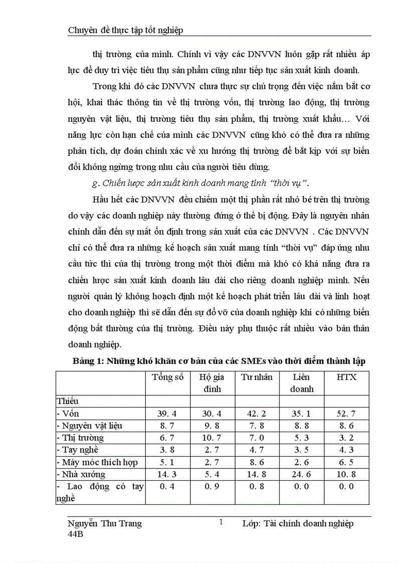 image for page Mở rộng cho vay đối với doanh nghiệp vừa và nhỏ tại VPBank 1