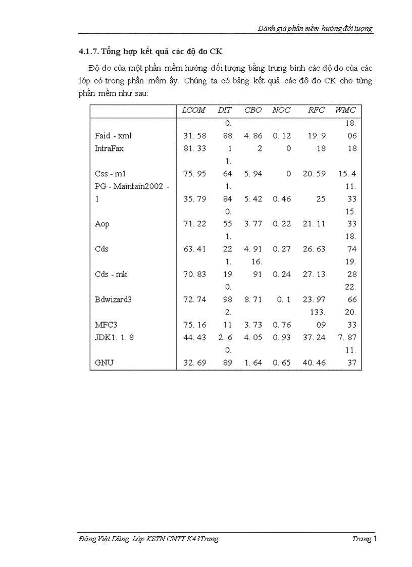 image for page Đánh giá độ tin cậy phần mềm hướng thành phần dựa trên độ tin cậy các thành phần