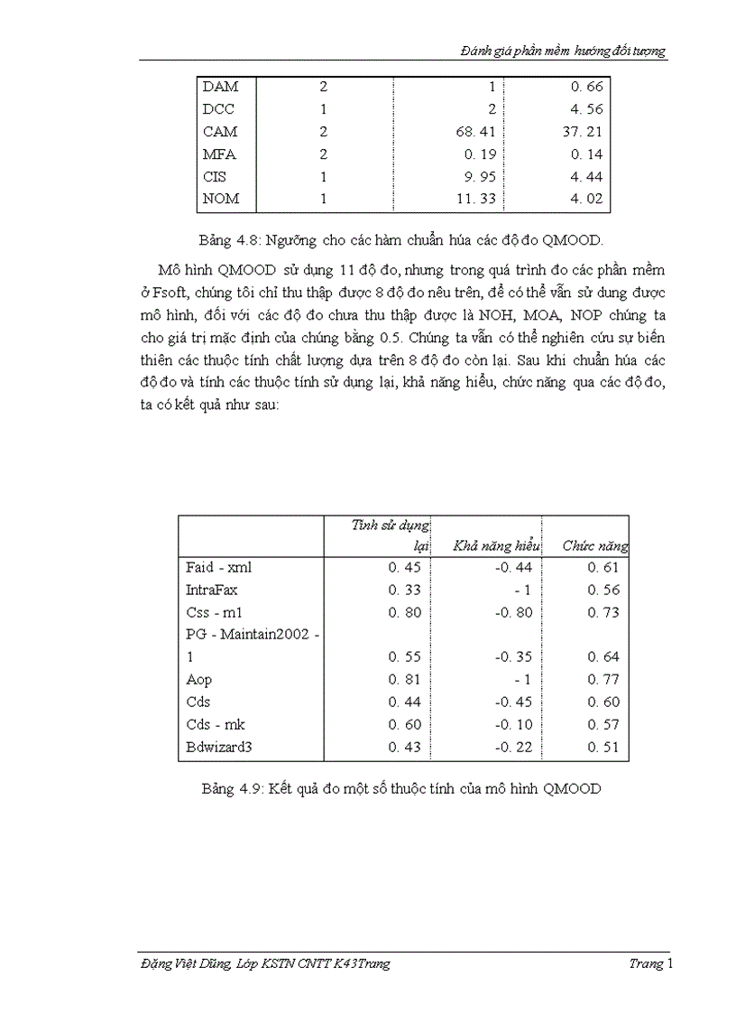 image for page Đánh giá độ tin cậy phần mềm hướng thành phần dựa trên độ tin cậy các thành phần