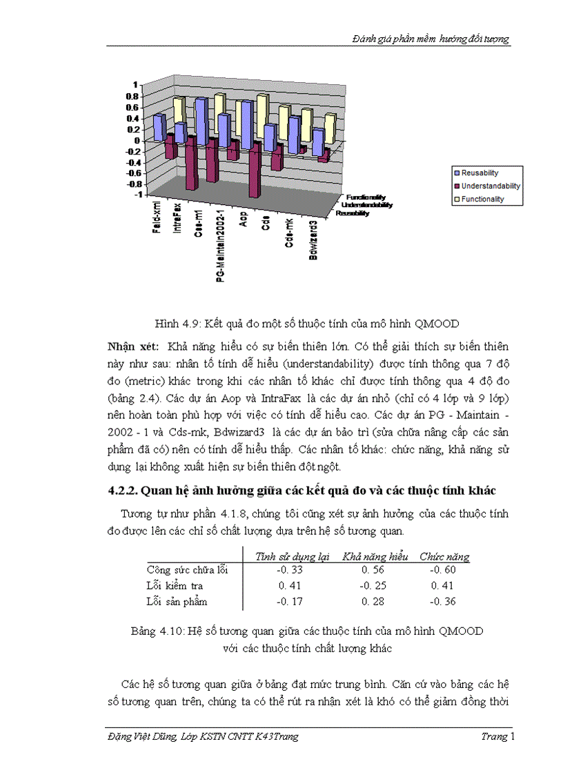 image for page Đánh giá độ tin cậy phần mềm hướng thành phần dựa trên độ tin cậy các thành phần