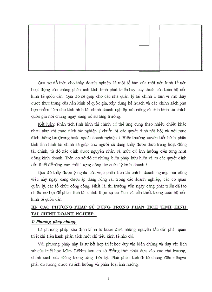 image for page Phân tích tình hình tài chính doanh nghiệp và những giải pháp góp phần nâng cao khả năng tài chính của Tổng công ty chè Việt nam 1