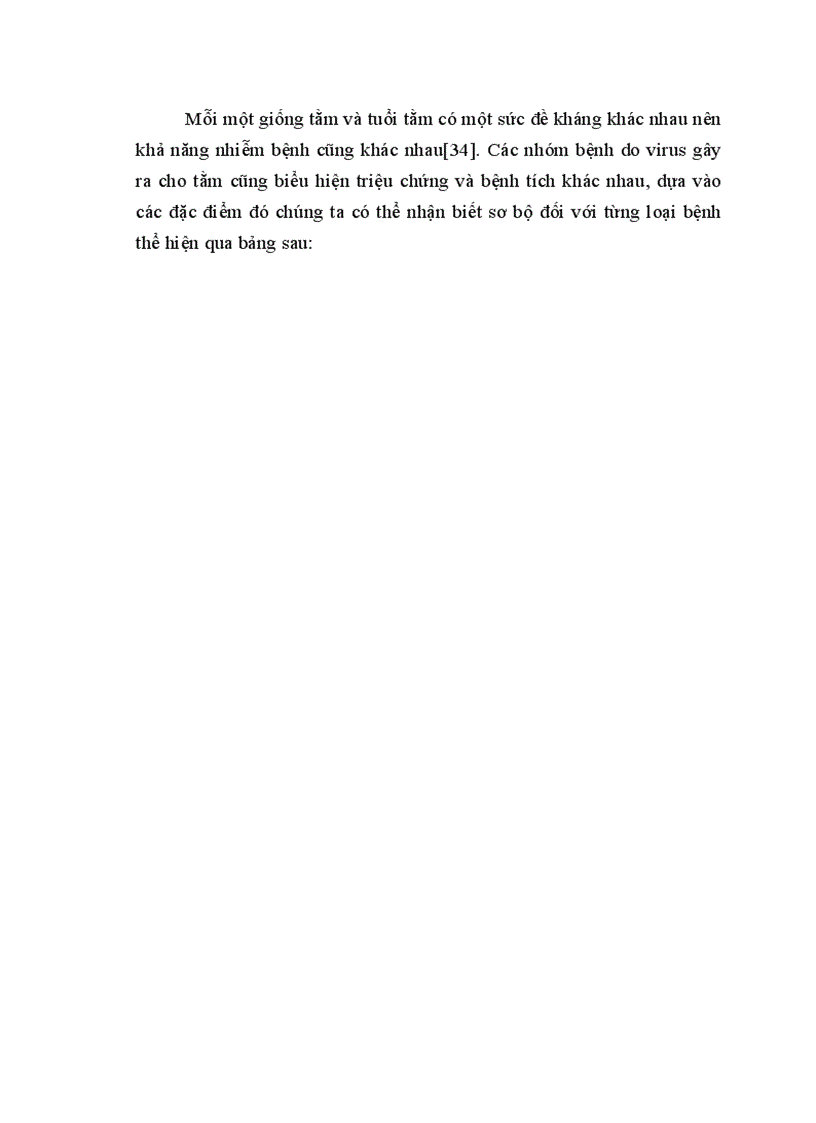 image for page Nghiên cứu một số đặc tính sinh học của Nuclear polydrosis virrus gây bệnh bủng tằm và đề xuất biện pháp phòng trị bệnh 1