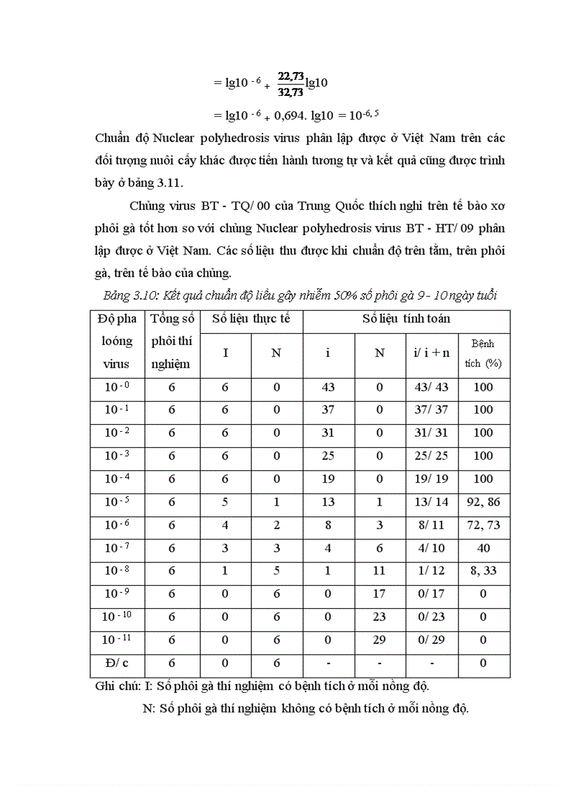 image for page Nghiên cứu một số đặc tính sinh học của Nuclear polydrosis virrus gây bệnh bủng tằm và đề xuất biện pháp phòng trị bệnh 1