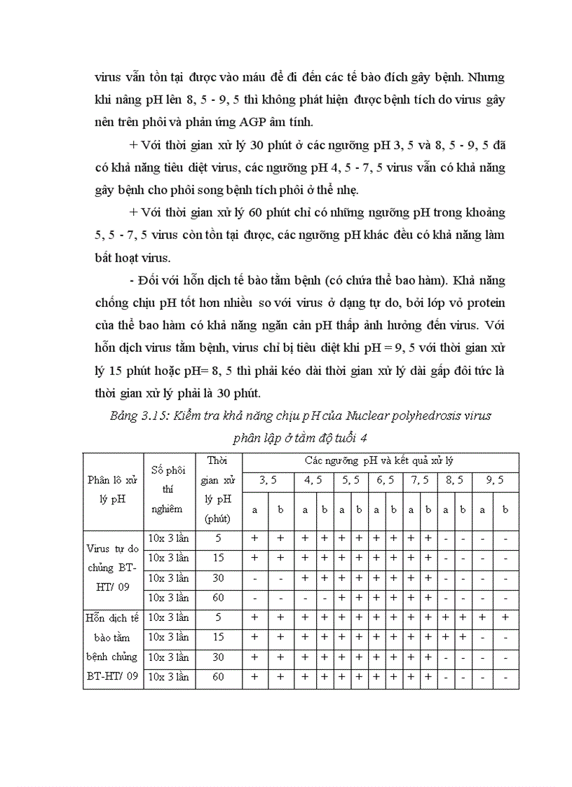 image for page Nghiên cứu một số đặc tính sinh học của Nuclear polydrosis virrus gây bệnh bủng tằm và đề xuất biện pháp phòng trị bệnh 1