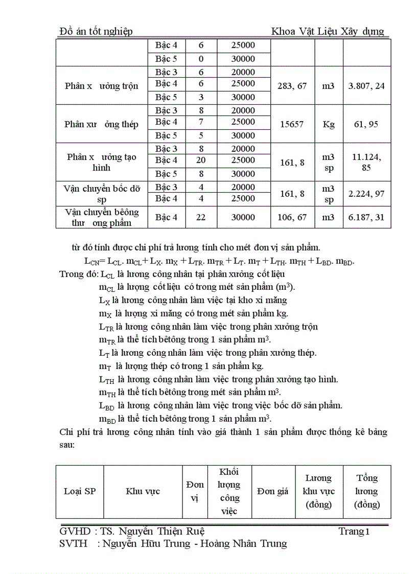 image for page Thiết kế tốt nghiệp nhà máy bêtông