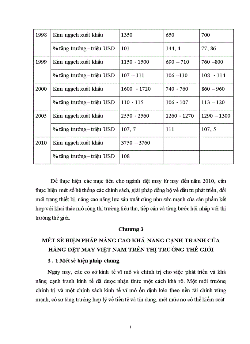 image for page Một số biện pháp nâng cao khả năng cạnh tranh của hàng dệt may Việt Nam trên thị trường thế giới