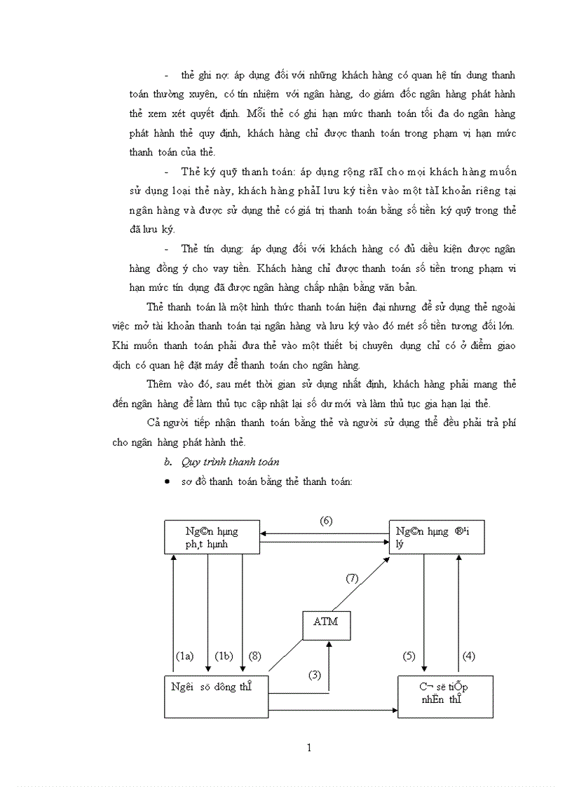 image for page Thanh toán không dùng tiền mặt ở Việt Nam
