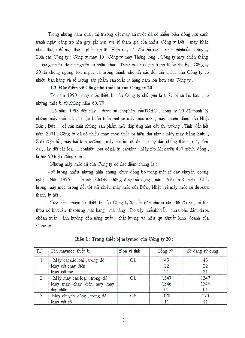 image for page Báo cáo thực tập tổng hợp tại Công ty 20 Tổng Cục Hậu Cần Bộ Quốc Phòng