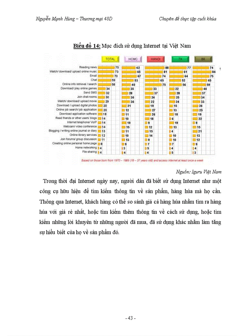 image for page Giải pháp thúc đẩy hoạt động marketing điện tử tại công ty cổ phần đầu tư phát triển công nghệ Thời Đại Mới