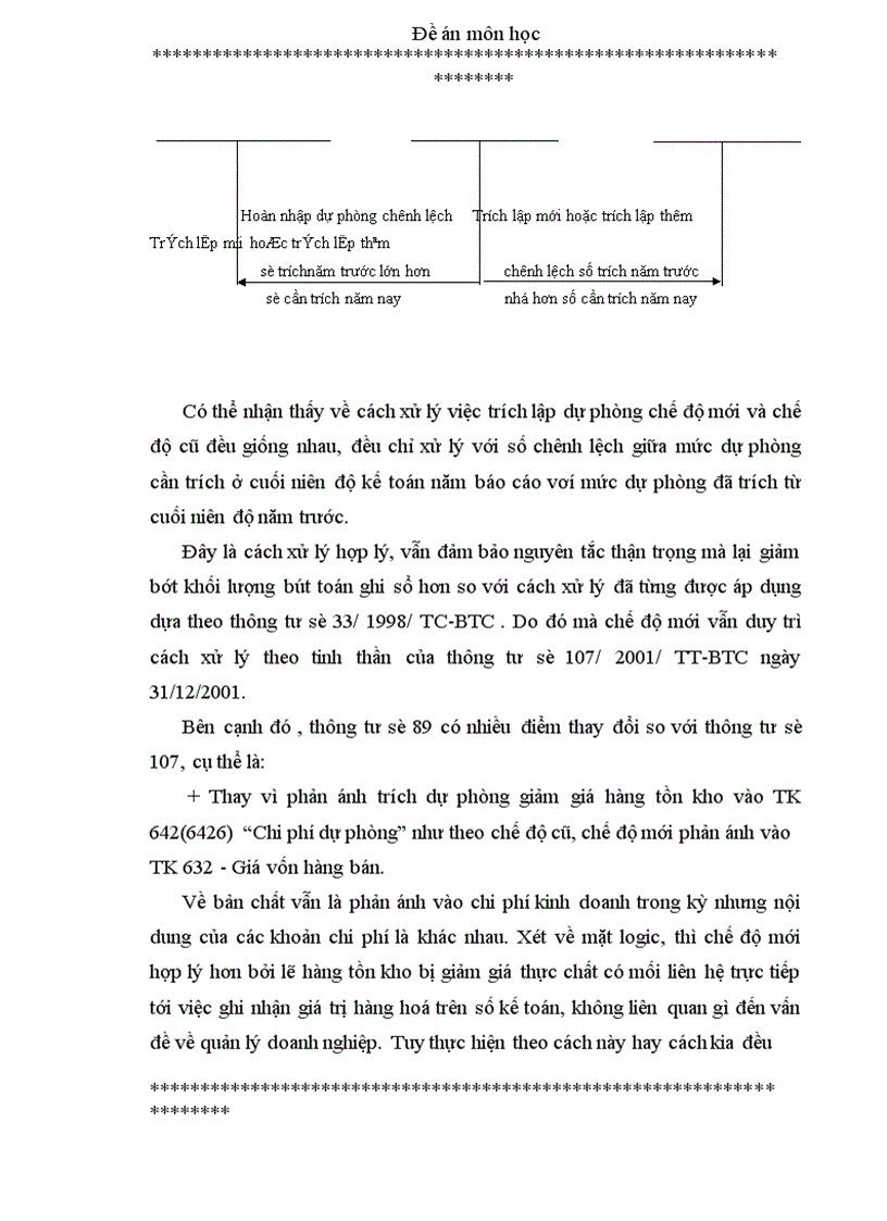 image for page Trích lập và xử lý các khoản dự phòng Chế độ mới tại Việt Nam theo tinh thần của thông tư số 89 2002 TT BTC ngày 9 10 2002 có gì thay đổi