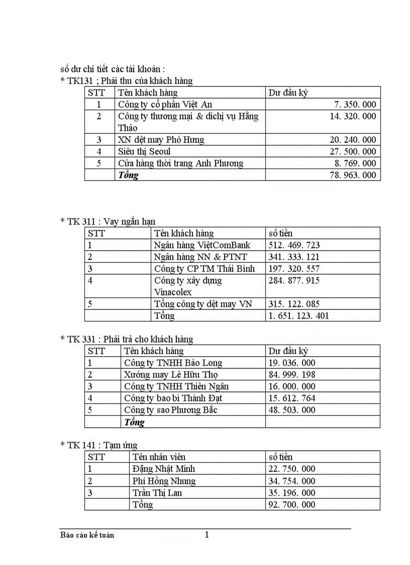 image for page Thực trạng công tác hạch toán kế toán tổng hợp tại Xí nghiệp dệt may xuất nhập khẩu và dịch vụ tổng hợp 1