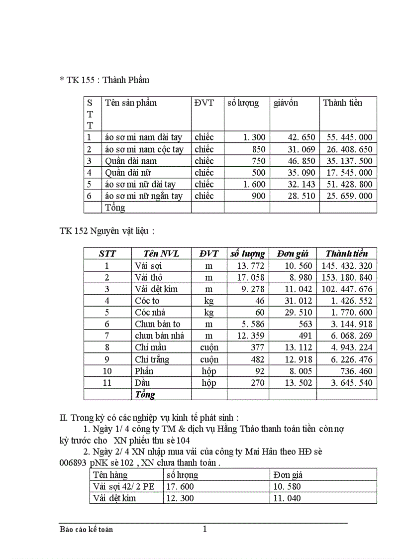 image for page Thực trạng công tác hạch toán kế toán tổng hợp tại Xí nghiệp dệt may xuất nhập khẩu và dịch vụ tổng hợp 1