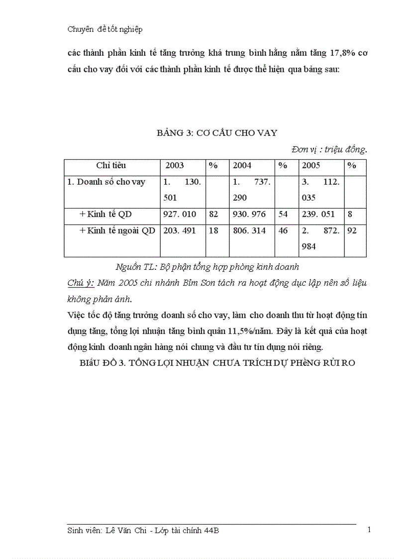 image for page Giải pháp hạn chế rủi ro trong hoạt động cho vay của ngân hàng công thương thanh hoá 1