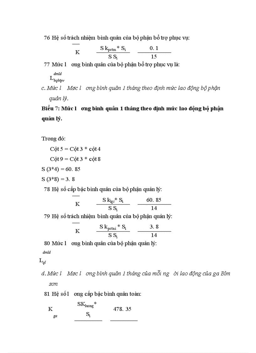 image for page vị trí đặc điểm nhiệm vụ và cơ cấu tổ chức ga bỉm sơn 1