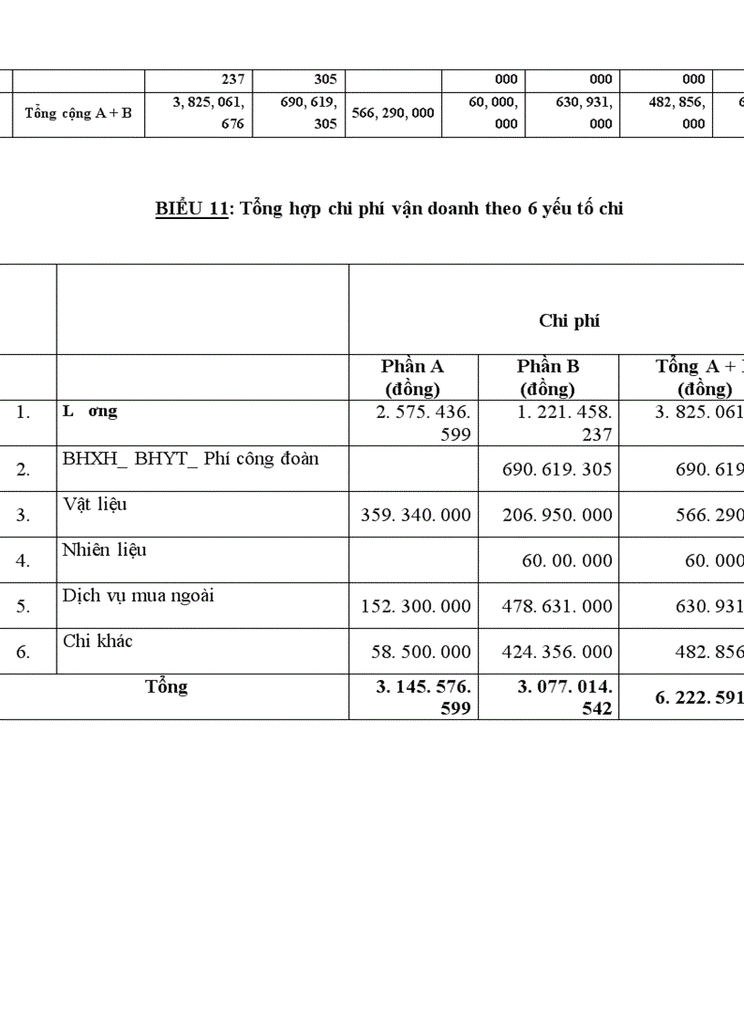 image for page vị trí đặc điểm nhiệm vụ và cơ cấu tổ chức ga bỉm sơn 1