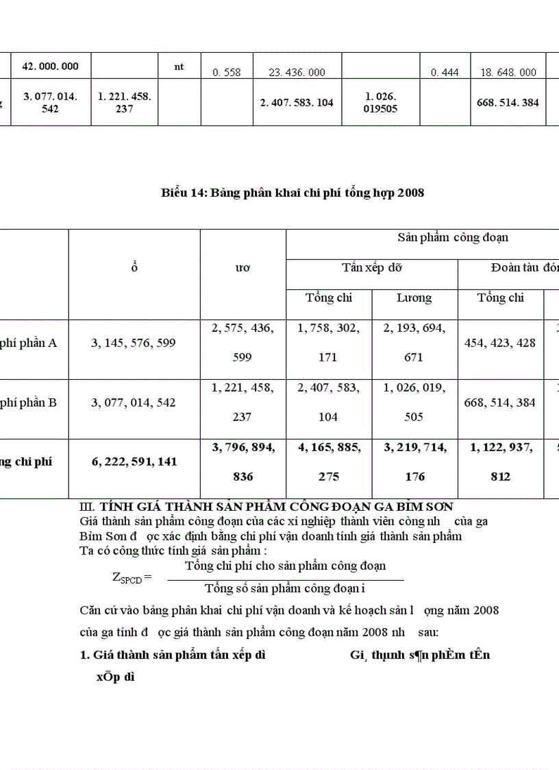 image for page vị trí đặc điểm nhiệm vụ và cơ cấu tổ chức ga bỉm sơn 1