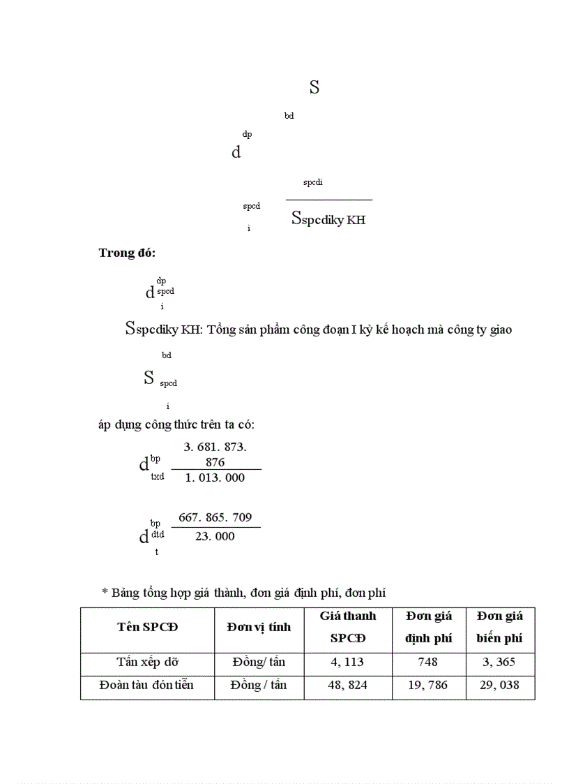 image for page vị trí đặc điểm nhiệm vụ và cơ cấu tổ chức ga bỉm sơn 1