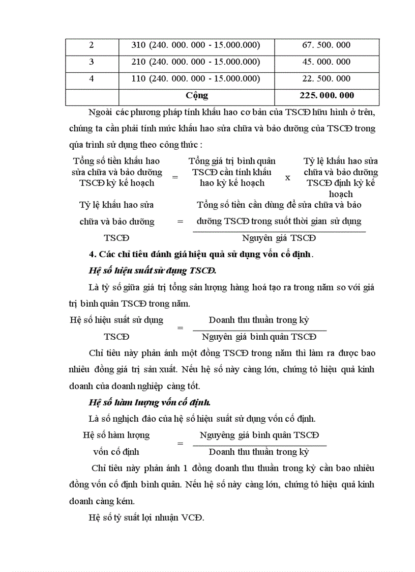 image for page Công tác huy động và sử dụng vốn ở Công ty cơ khí ô tô 1 5