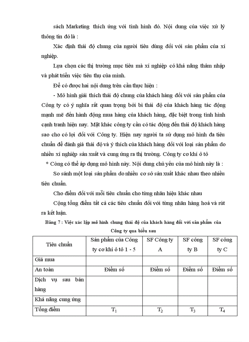 image for page Công tác huy động và sử dụng vốn ở Công ty cơ khí ô tô 1 5