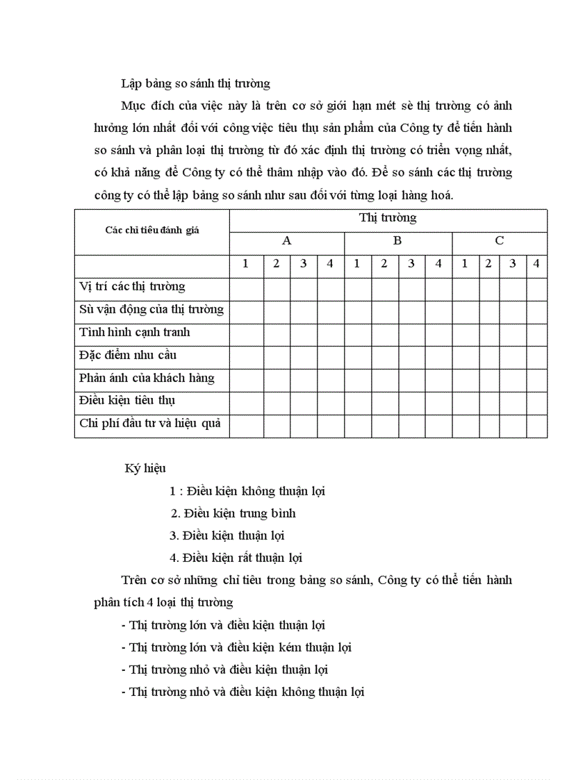 image for page Công tác huy động và sử dụng vốn ở Công ty cơ khí ô tô 1 5