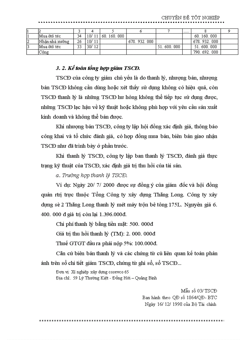 image for page Tổ chức công tác kế toán TSCĐ ở Xí nghiệp xây dựng COSEVCO65 1