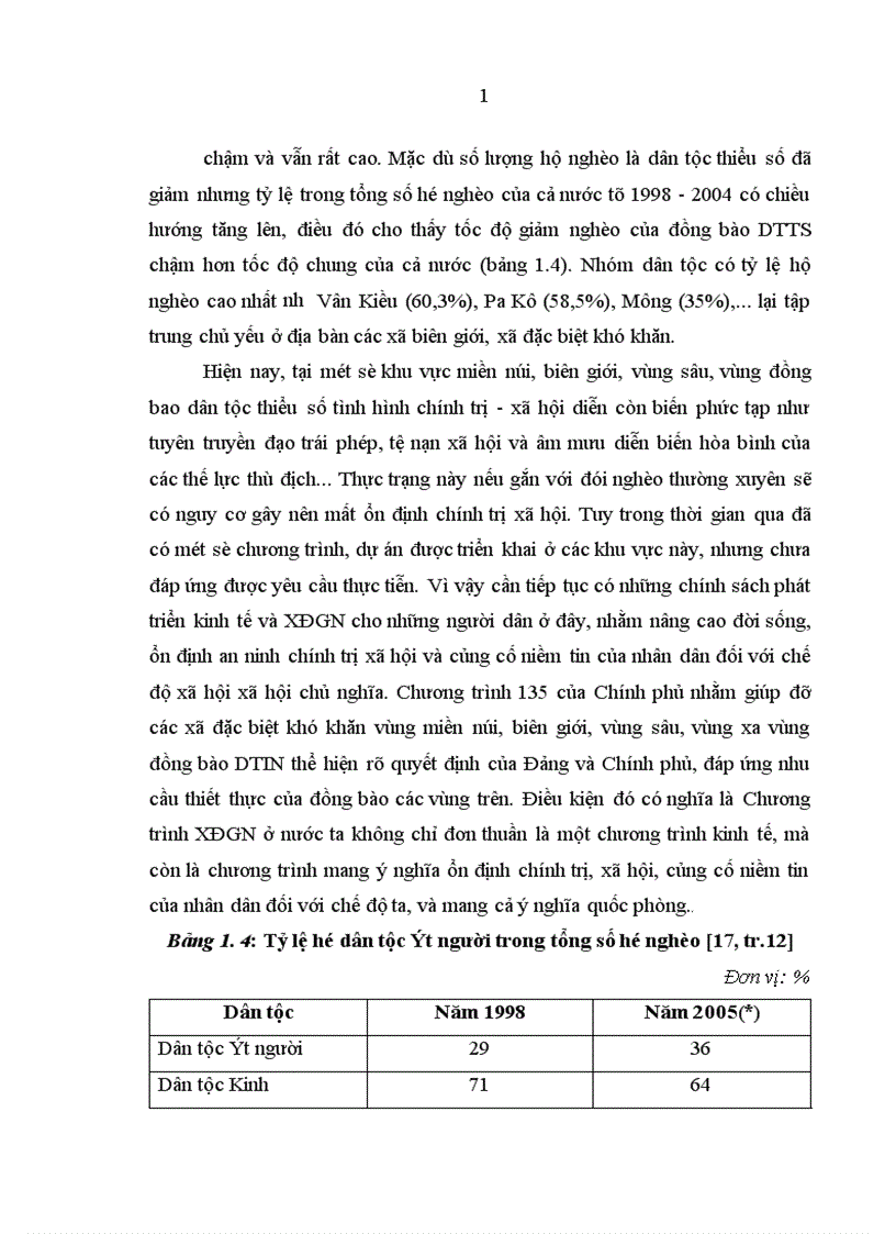 image for page Xóa đói giảm nghèo ở các huyện biên giới tỉnh Lào Cai trong giai đoạn hiện nay 1