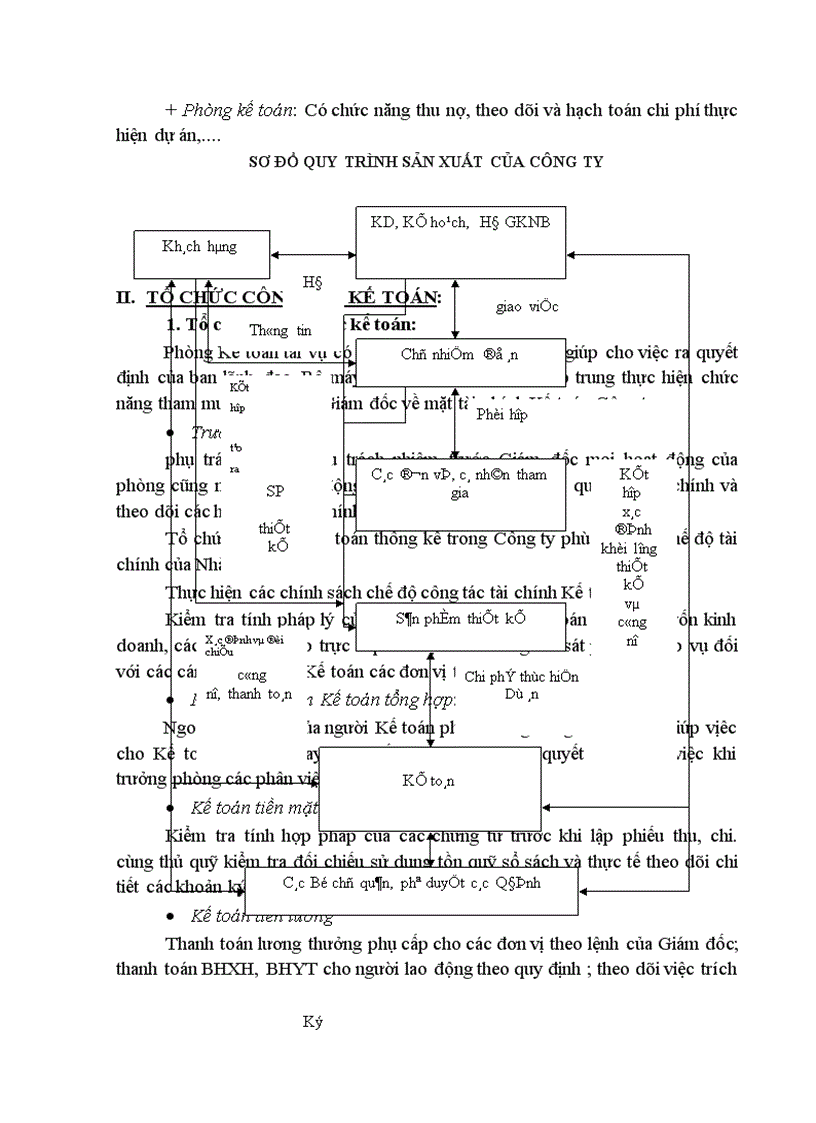 image for page Kế Toán Vốn Bằng Tiền 1