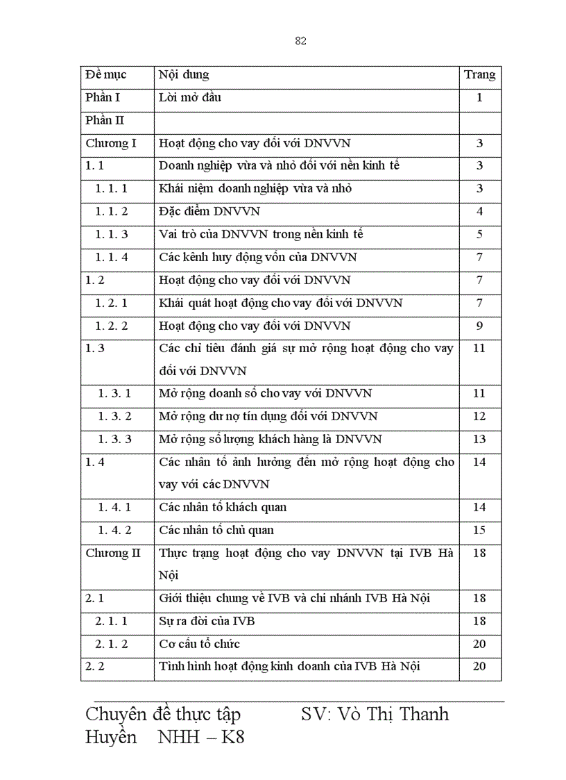 image for page Giải pháp mở rộng hoạt động cho vay đối với DNVVN tại Ngân hàng Indovina Chi nhánh Hà Nội 1