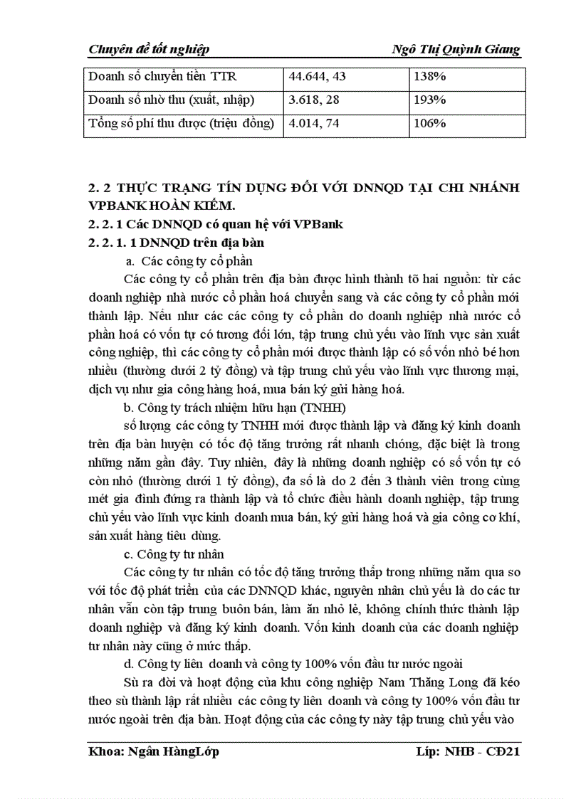 image for page Giải pháp mở rộng tín dụng với doanh nghiệp ngoài quốc doanh tại Ngân hàng Ngoài quốc doanh VPBANK chi nhánh Hoàn Kiếm 1