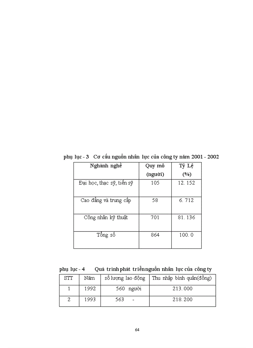 image for page Chiến lược Marketing mix với việc mở rộng thị trường của Công ty Kính Đáp Cầu Bắc Ninh 1