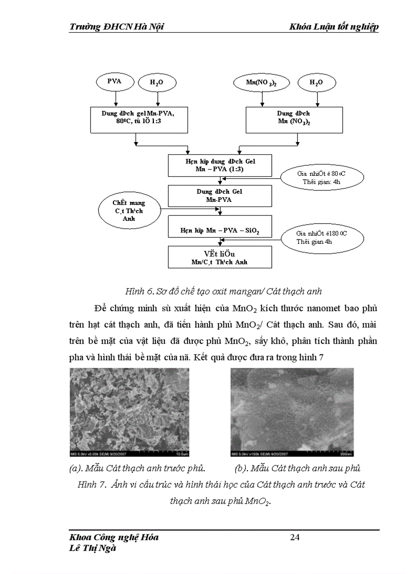 image for page Nghiên cứu ứng dụng vật liệu nano MnO2 MnO2 cát thạch anh để xử lý nước nhiễm Mangan