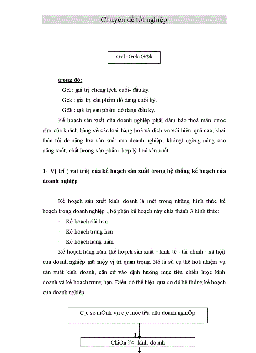 image for page Một số ý kiến nhằm hoàn thiện công tác xây dựng kế hoạch sản xuất ở công ty Dệt 19 5 Hà Nội