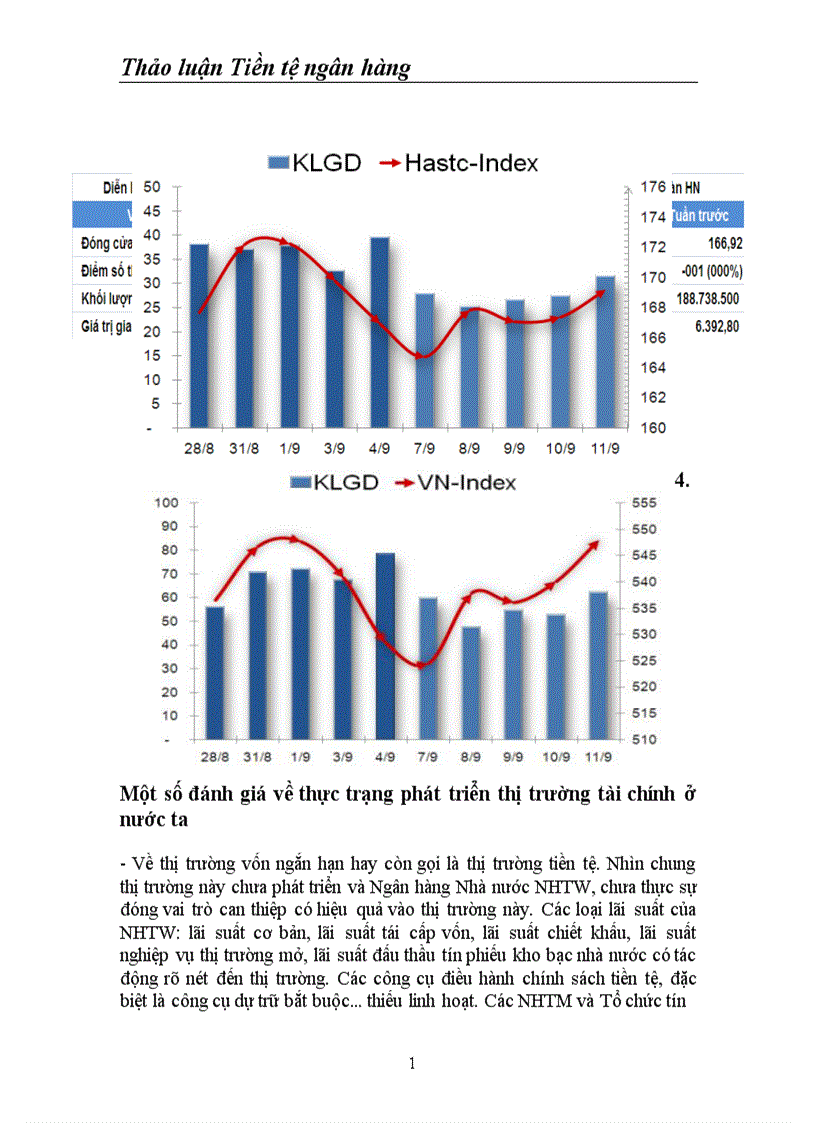 image for page Thị trường tài chính Việt Nam Thực trạng và định hướng phát triển những năm tới