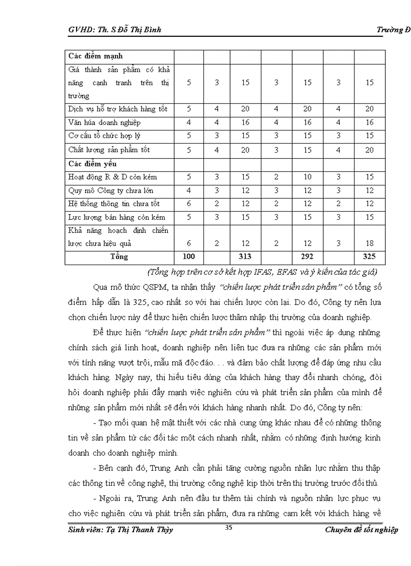image for page Phân tích TOWS chiến lược thâm nhập thị trường của Công ty TNHH đầu tư phát triển Trung Anh tại Hà Nội 1